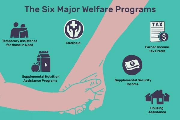 Participate In Federal Welfare Programs